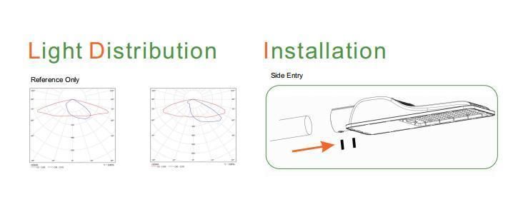 Premium 480V 0-10V Dimmable LED Street Light Fixtures for Highway