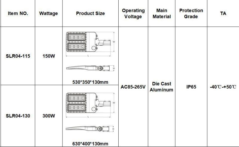 5 Years Warranty High Brightness 300W LED Street Light