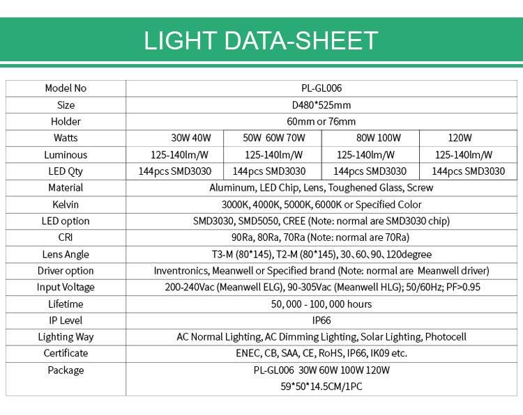 High Quality Waterproof 50W High Luminous Outdoor LED Garden Light