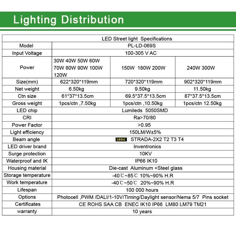 ENEC CB SAA Listed 150lm/W 7 Years Warranty Waterproof 30W to 300W LED Street Light