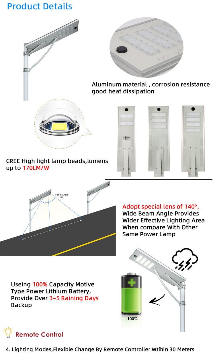 Factory Wholesale 12V 30W All in One Solar LED Street Light