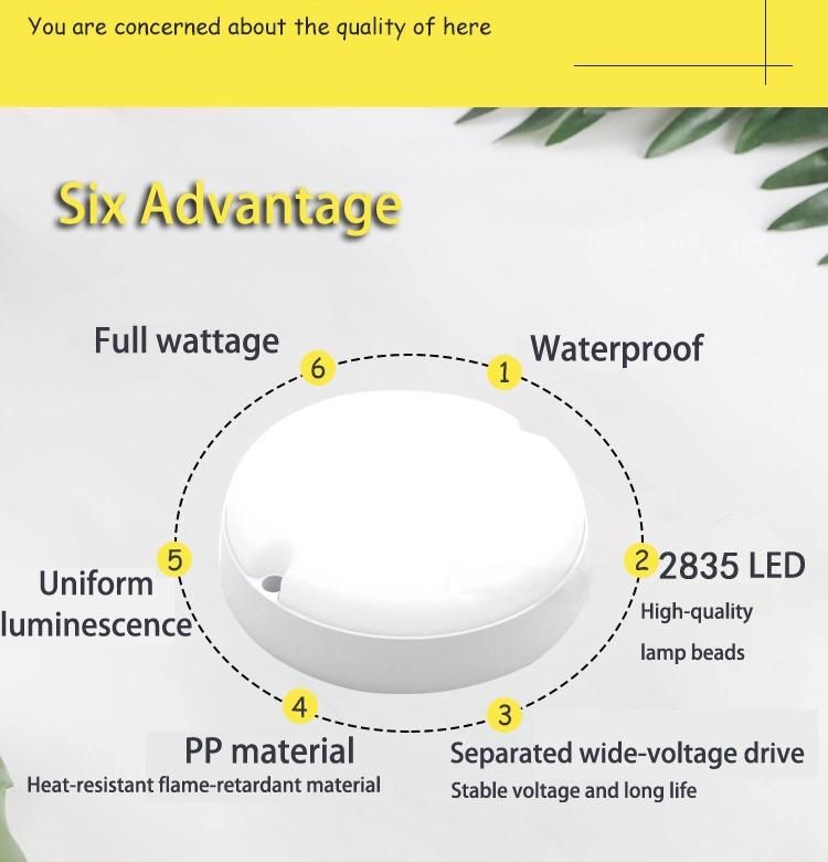 Plastic Surface Mounted 24W LED Bulkhead Light