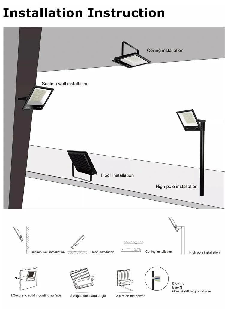 Architectural Tennis Court Reflector 50W LED Lamp Floodlight Outdoor Flood Lights