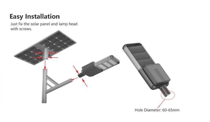 80W 170lm/W European Die Casting Aluminum Modular Separated Lamparas Solar LED Street Light Waterproof