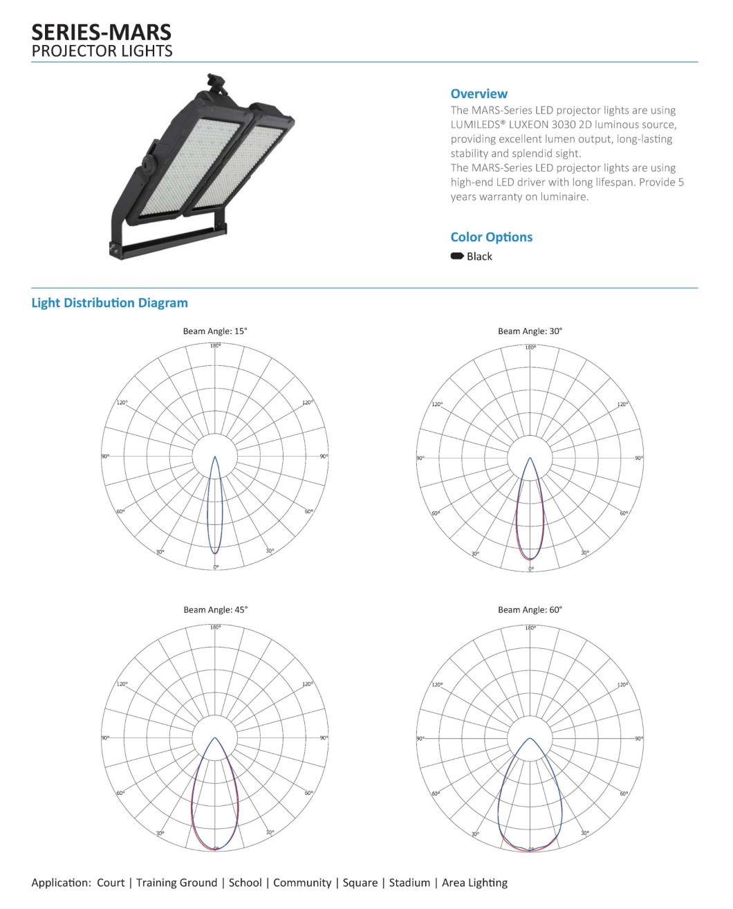 Mars Series LED Flood Light, LED High Mast Light