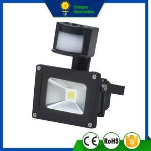 20W Superbright LED Sensor Floodlight
