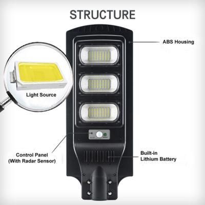 China Manufacturer Motion Sensor Intelligence Waterproof 10W 20W 30W 50W 80W Outdoor Solar LED Street Light