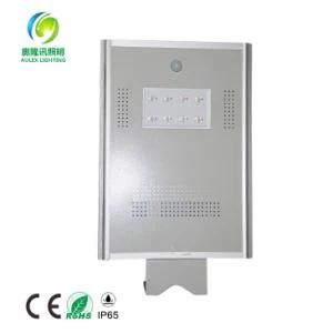 Outdoor Solar Street Light