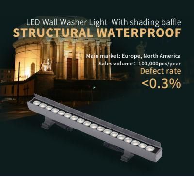 18W DC24V IP67waterproof Aluminum Alloy Baffle LED Swimming Pool Wash The Wall Lamp