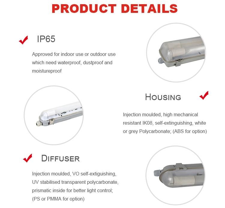 IP65 LED T8 Waterproof Weatherproof Dustproof Fluorescent Tube Lighting (LLX218B)