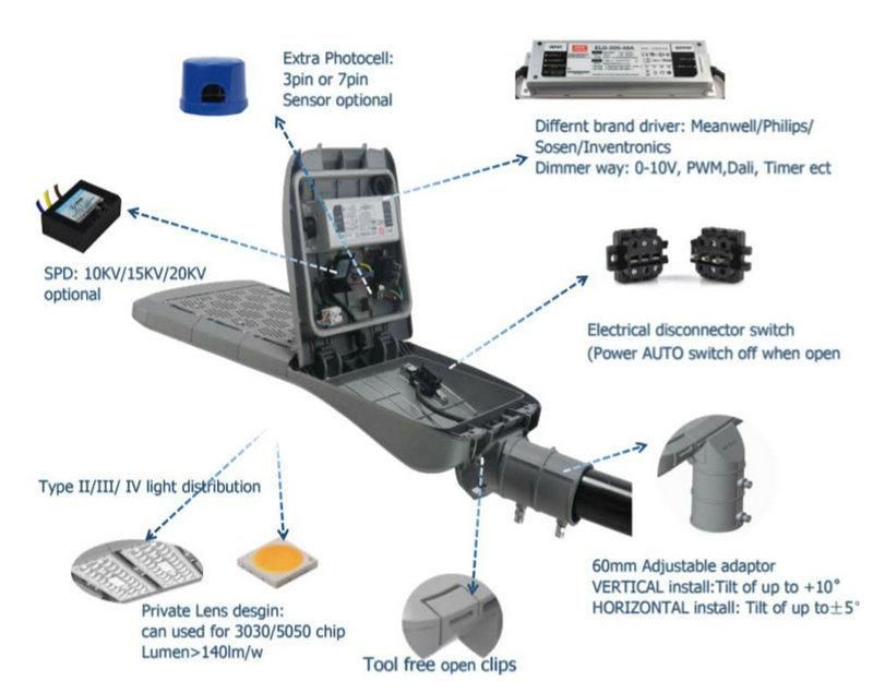 Fujing Modern Modules IP66 100W Ik10 High Brightness LED Streetlight TUV Certified for Lanes Walking Way