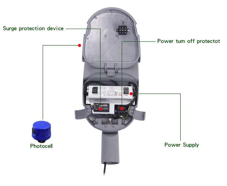 IP66 150lm/W 5 Years Warranty TUV ENEC SAA CB Iram LED Street Light