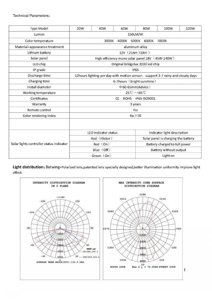 Waterproof Intelligent Controller Integrated High Power 150W Solar LED Street Light