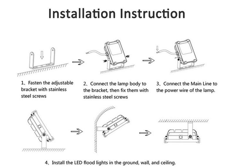 Factory Price High Quality Parking Lot High Power IP66 85-265 Volt 50W 100W 150W 200W 300W LED Flood Light Outdoor