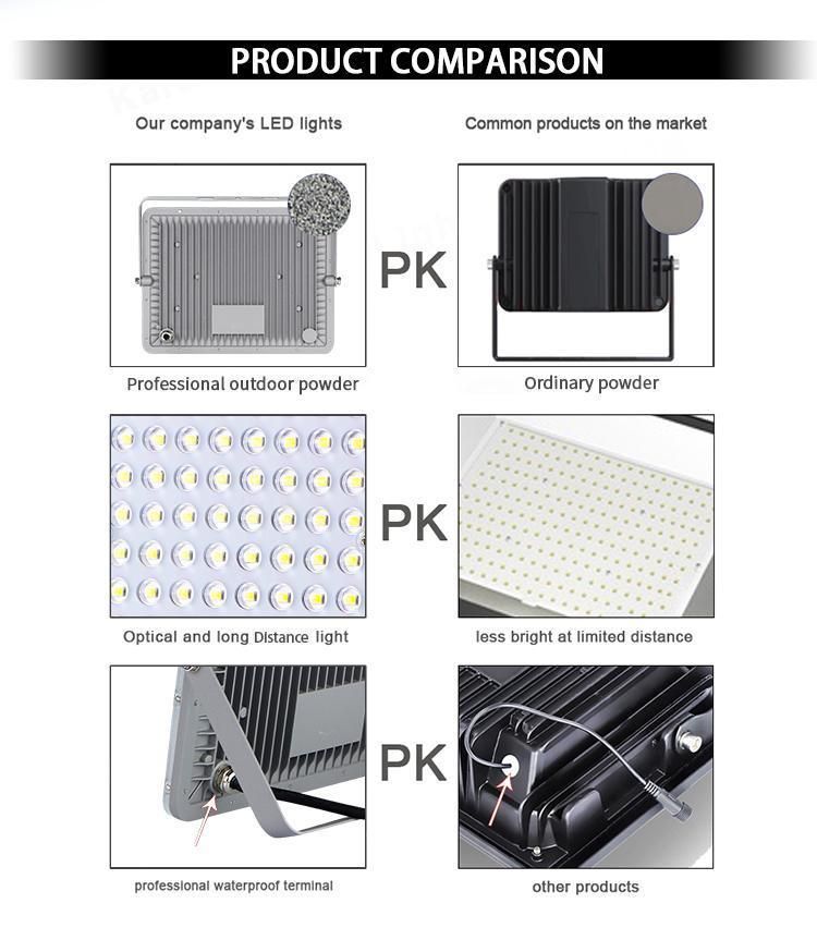 China Manufacturers Slim Rechargeable RGB Outdoor Portable Floodlight Cold White IP65 50W 100W 200W 400W LED Flood Light