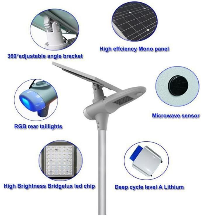 4000lm Smart Solar LED Light