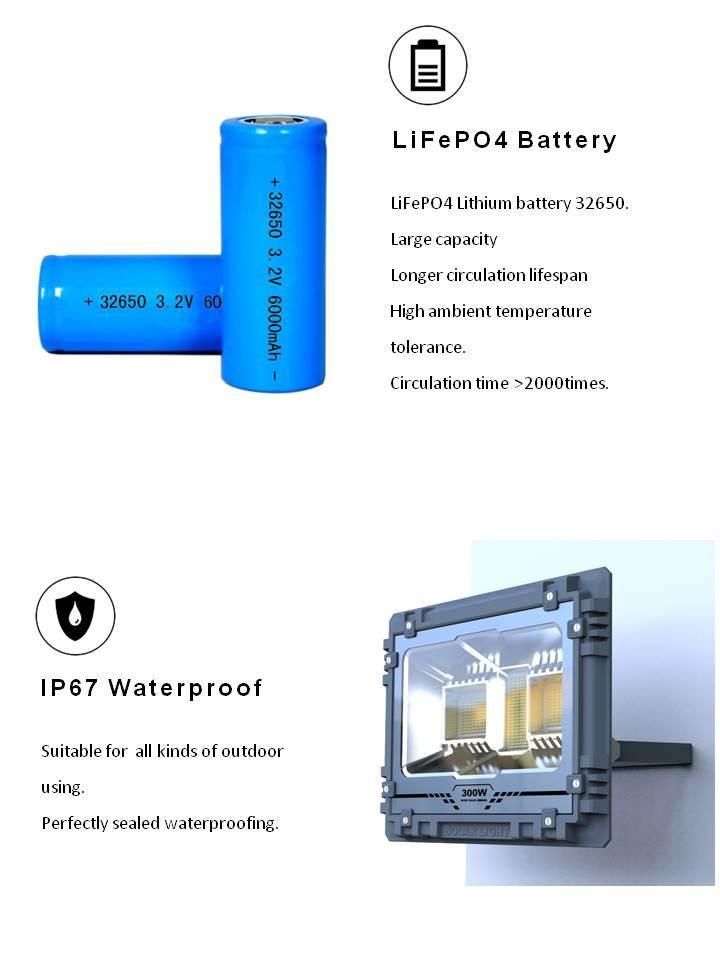 Intelligent Power Control LED Solar Flood Light Outdoor LED Light