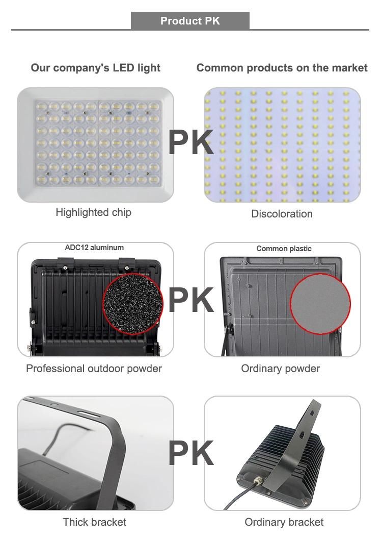 Professional Best Price LED 100 Watt Flood Light Outdoor 120lm/W High Powerful High Lumen Football Field Flood Lights