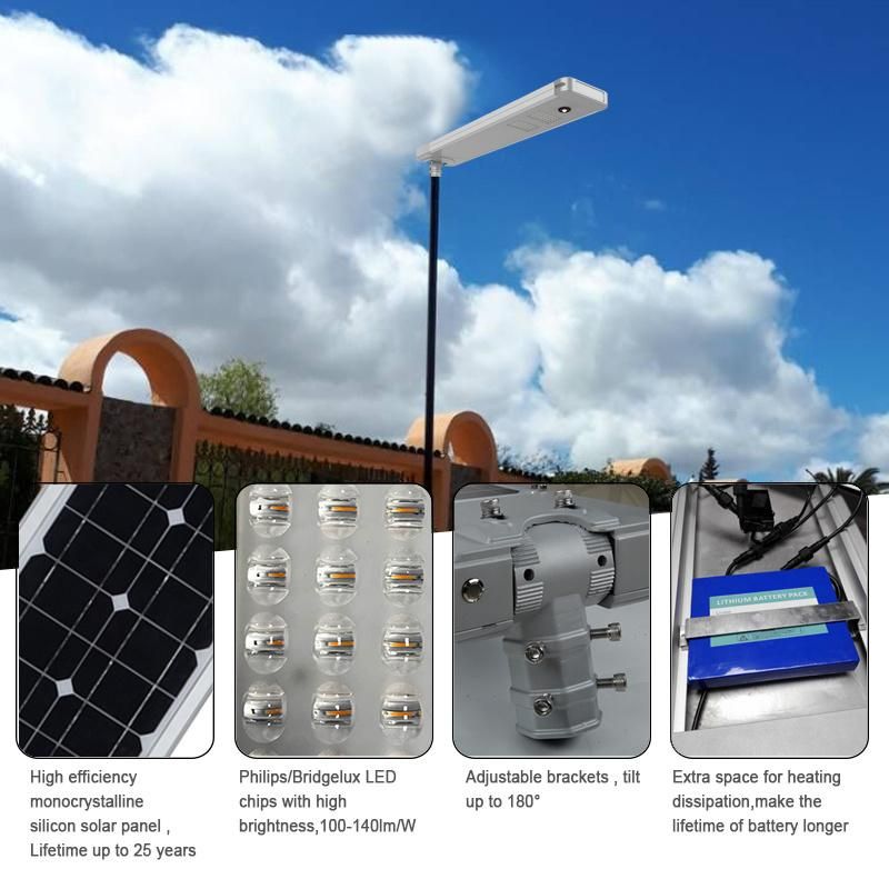 40W PIR Motion Sensor LED Street Light Solar Spike Garden Lamp