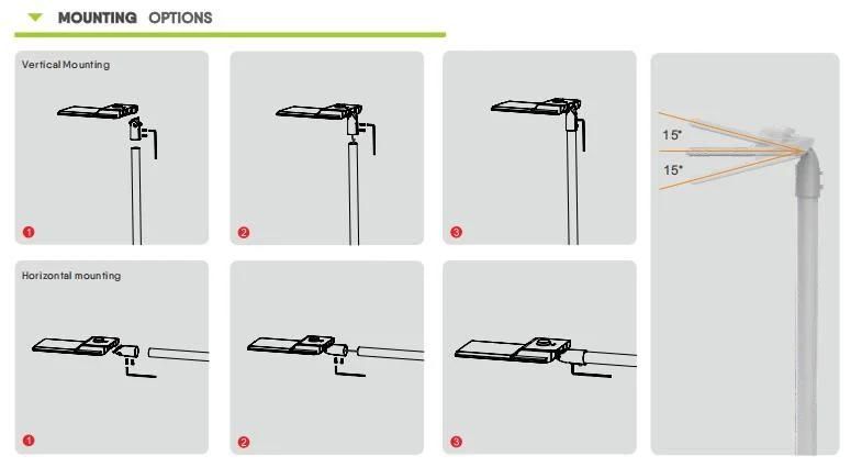 IP66 Tempered Glass Street Lights for Area Lighting LED Street Light Factory