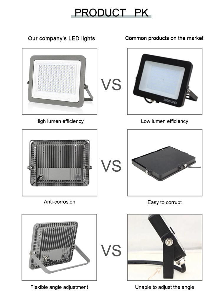 IP65 Halogen Floodlight Housing 50W 100W 150W 200W 400W LED Flood Light Outdoor
