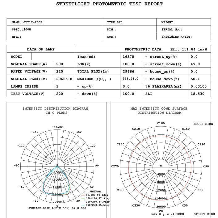 90degree Reflector Lamp 200W IP65 Outdoor Projecting LED Flood Light for Stadium Tennis Court Lighting