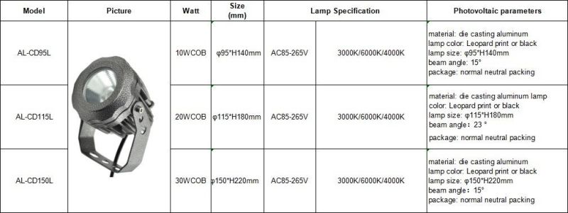 Outdoor Waterproof Adjustable Garden Light IP65 10W/20W/30W