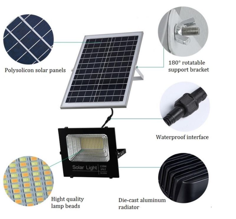 300W Solar LED Floodlight Outdoor Solar Aluminum Shell Wall Lamp Service Life up to 50000 Hours with Intelligent Device