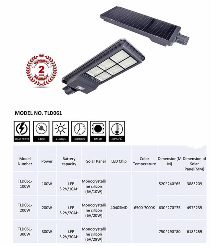 100W-300W All in One Integrated Radar Sensor 300W Solar Power Street LED Lighting