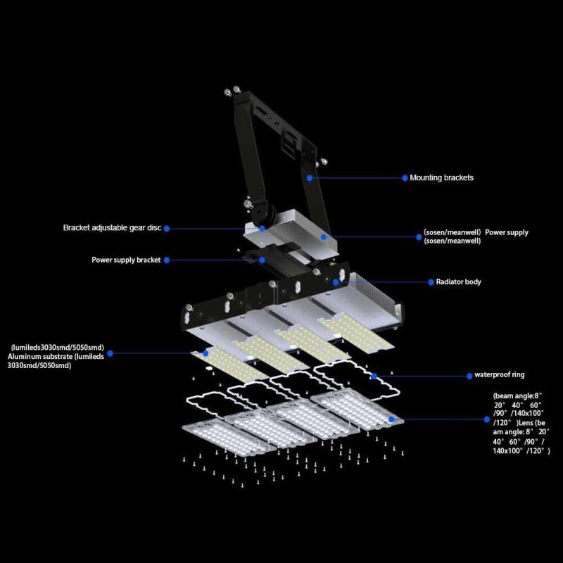 200W High Quality LED Flood Light with Ce RoHS LED Sports Stadium Light