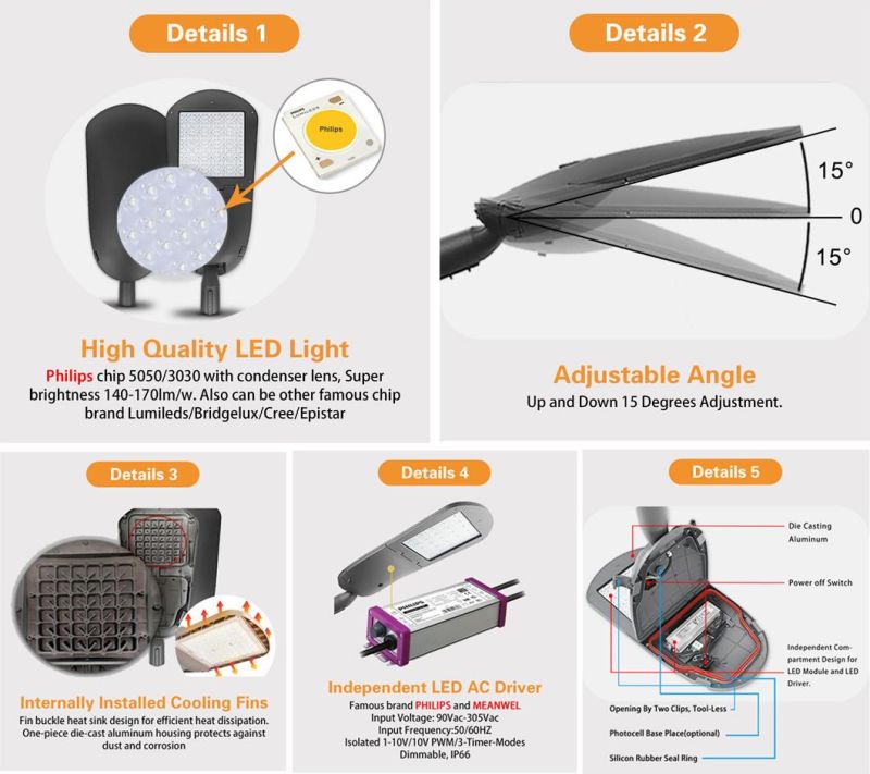 Easy to Install IP66 Waterproof Adjustable Angle LED Street Light 150W