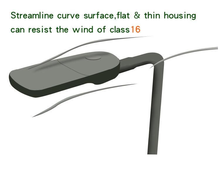 TUV ENEC CB SAA Ce Approved Die Cast Aluminum Motion Sensor Outdoor LED Street Light Rising Sun