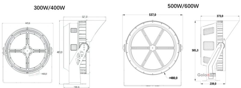 IP66 150lm/W Meanwell Projecteur LED 1000W 500W 600W