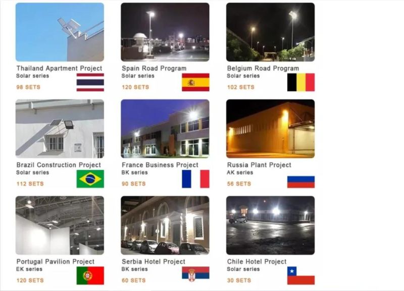 Wholesale High Brightness Road Project Lighting SMD Slim IP65 Waterproof Outdoor 50W 100W 150W 200W LED Street Light