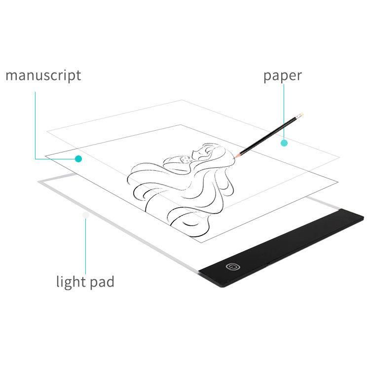 2021 Artist A4 Slim Stencil Light Board Magnetic Adjustable Dimming Drawing Sketching Writing LED Tracing Pad