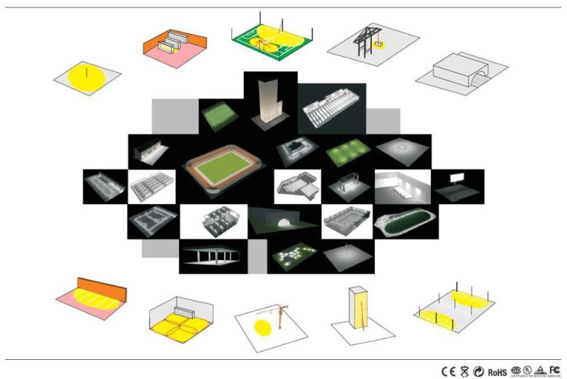 Hot Sale IP65 LED Flood Light Aluminum House 1500W LED Stadium Light