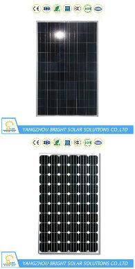 8m 50W off-Grid Solar LED Outdoor Lighting