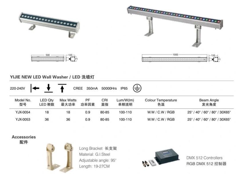 Yijie 36W New LED Wall Washer Lamp Light