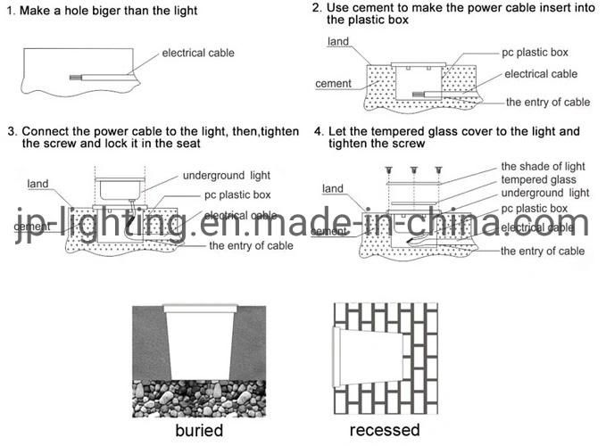 4W 8W 12W Square Outdoor LED Floor Light LED Plaza Light IP67 Garden up Light Landscape Light Buried LED Underground Light LED Inground Light with OEM ODM