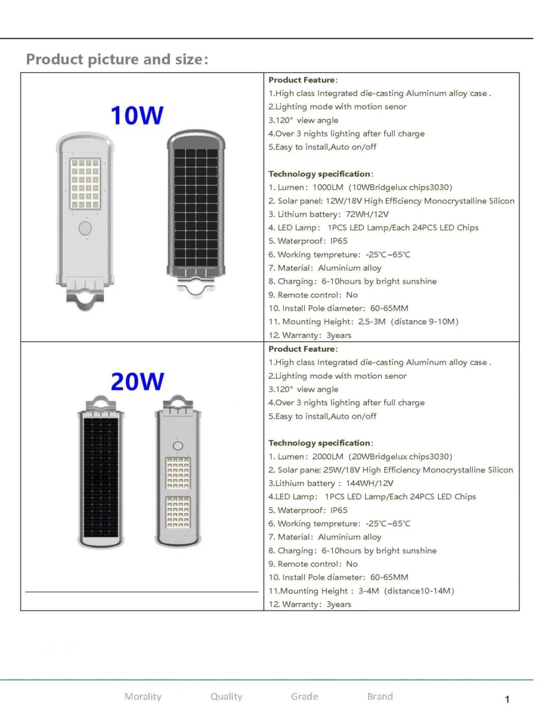 10W Outdoor Integrated All in One Public Solar LED Street Light