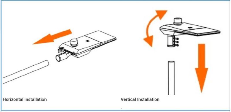 150watts 480volt LED Street Light Fixture with Motion Sensor