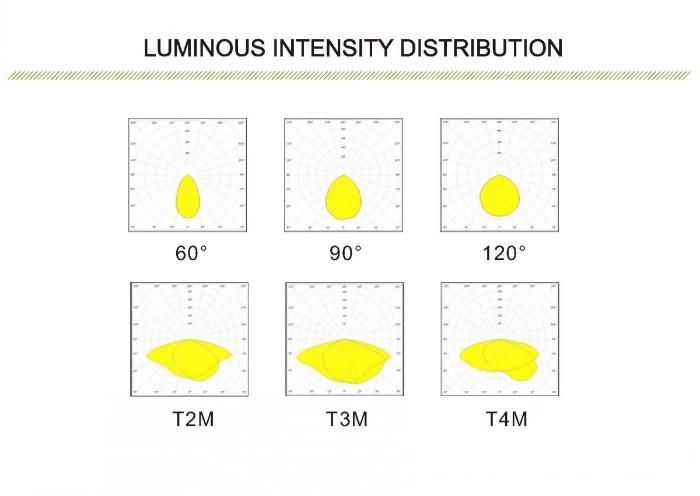 Energy Saving Light 170lm/W High Lumens 150W LED Street Lamp
