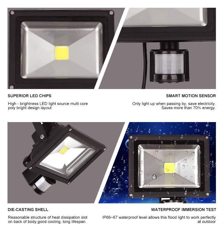 High Lumen IP65 Outdoor Stadium Waterproof 50W 100W 150W SMD LED Flood Light