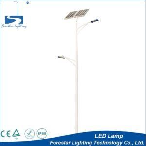 100W Double Arm High Lumen Solar LED Street Light