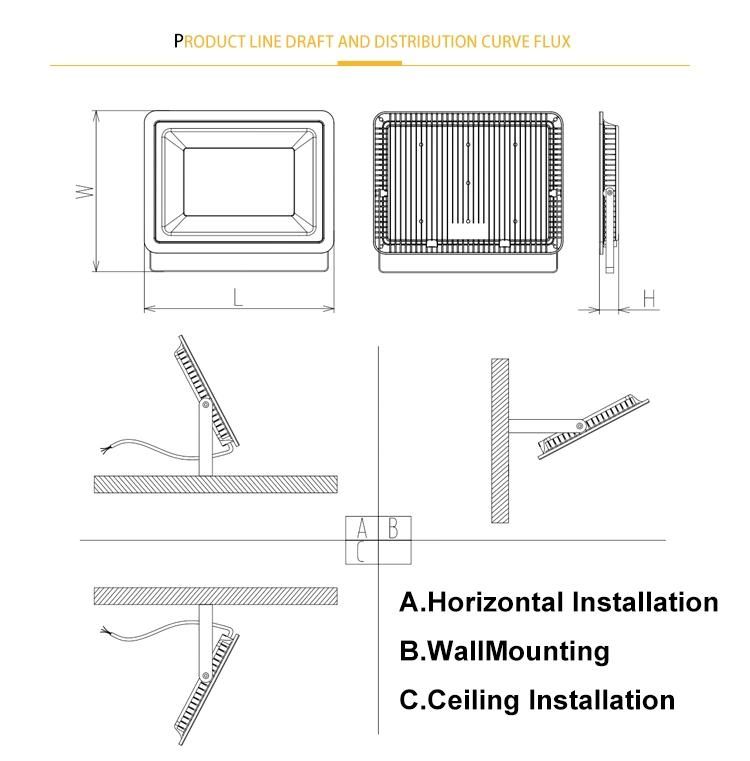 10W to 400W Waterproof LED Flood Light