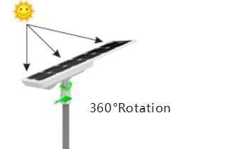 Solar Panel Outdoor Wall Rechargeable LED Public Luminaire 60W