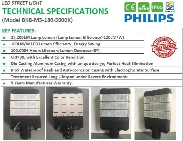 120lm/W LED Street Light for Outdoor LED Lighting Projects