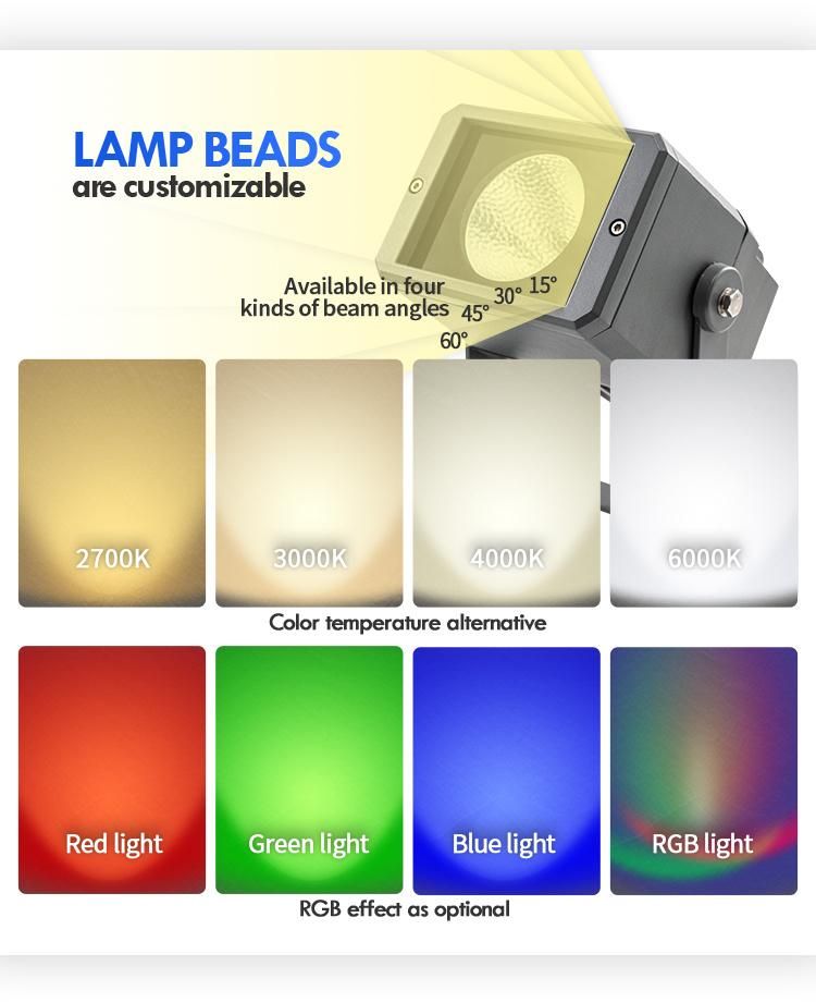 Easy Replacement Operation Square Shape waterproof IP65 LED Flood Light