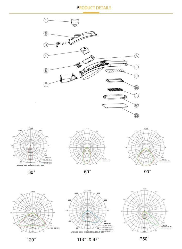 IP65 80W Lamp Installation Waterproof CB LED Street Light