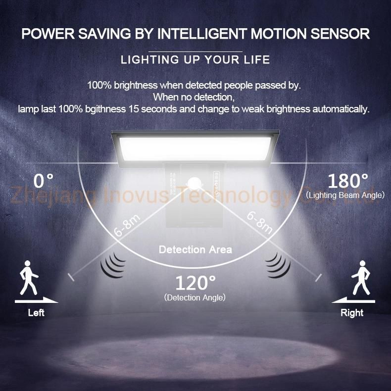 90 LED Outdoor Motion Sensor Power Street Solar Light Pole for Bracket Wall